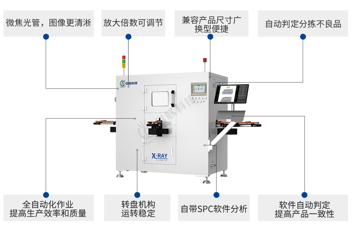 日聯(lián)鋰電池X-ray產(chǎn)品參數(shù)