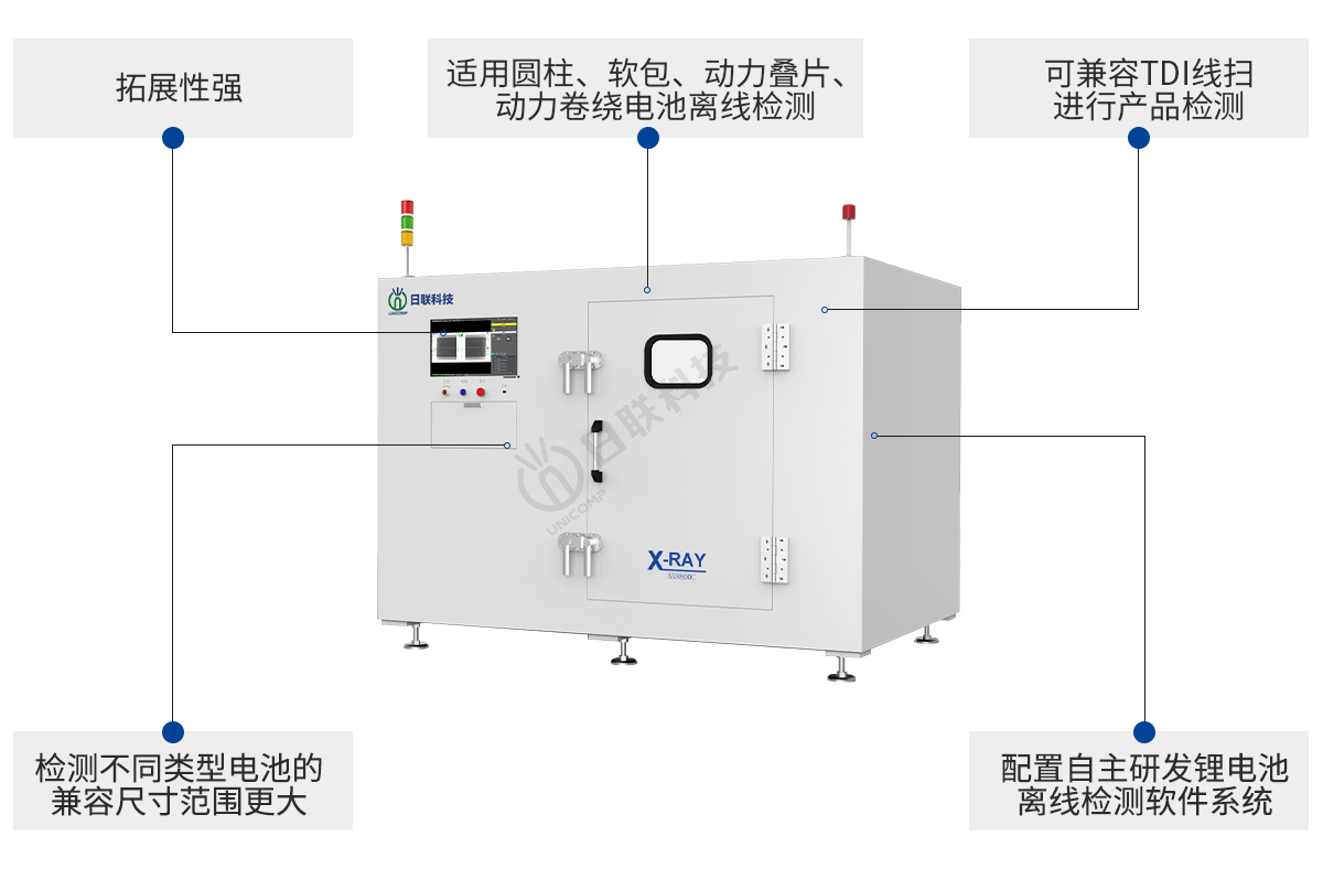 日聯(lián)科技鋰電池檢測設(shè)備特點(diǎn)