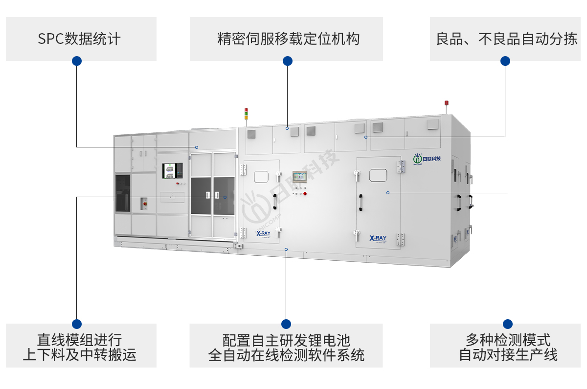 日聯(lián)科技鋰電池檢測設(shè)備特點