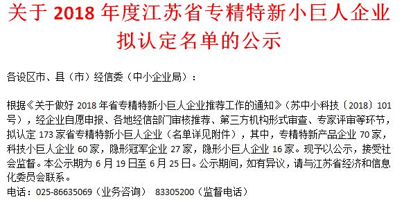 喜訊！日聯(lián)科技榮獲“江蘇省科技小巨人企業(yè)”