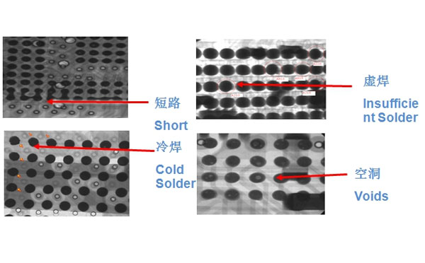 x-ray檢測(cè)半導(dǎo)體